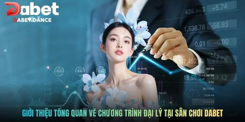 Đại Lý DABET - Mô Hình Kinh Doanh Không Vốn Hưởng Lợi Cao 1 Giới thiệu tổng quan về chương trình đại lý tại sân chơi DABET