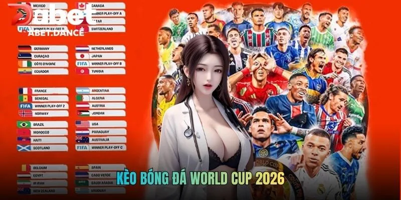 Kèo Bóng Đá World Cup 2026: Tổng Quan Đội Bóng Nổi Bật